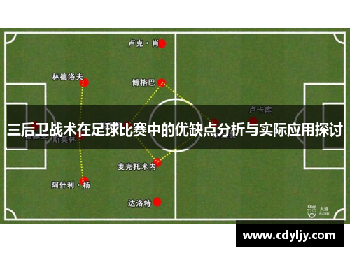 三后卫战术在足球比赛中的优缺点分析与实际应用探讨